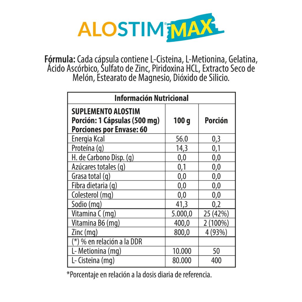 Producto
