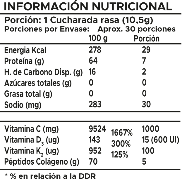 Producto